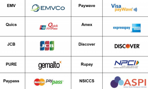 飞天诚信全速驶入海外支付新赛道,打造第二增长曲线 飞天诚信全速驶入海外支付新赛道,打造第二增长曲线